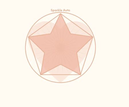 Sparkle Auto