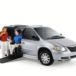Dophysonhomecare NEMT
