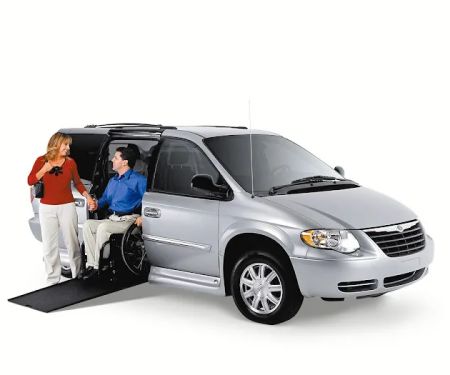 Dophysonhomecare NEMT