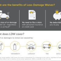 Hertz Car Rental - FBO - Broomfield Seltair - Broomfield (BJC) ico