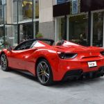 Luxury Car Rentals of Texas