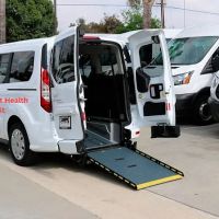 Independent Health Transit ico