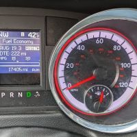 Enterprise Rent-A-Car ico