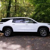 HyperLot rental ico