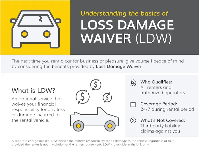 Hertz Car Rental - Gahanna - North Stygler Hle Picture 6