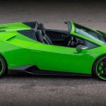Dream Exotics Las Vegas Car Rentals