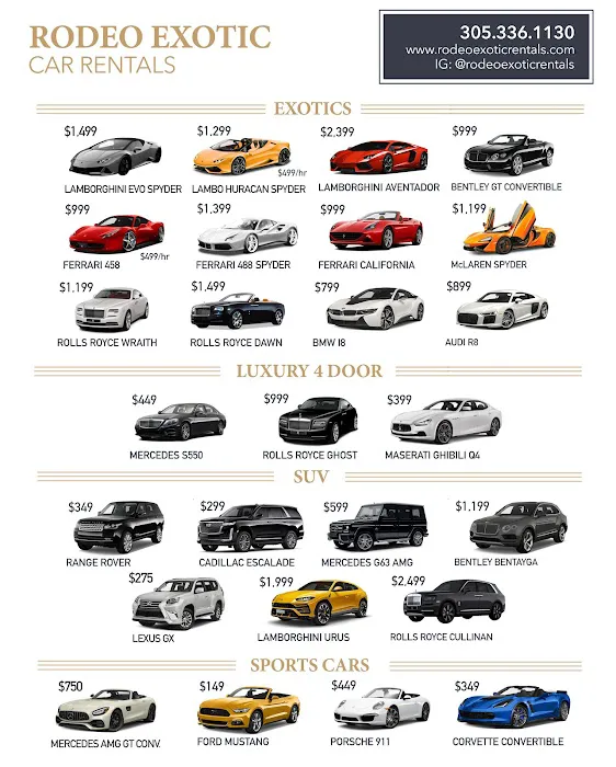 Rodeo Exotic Car Rentals Picture 8