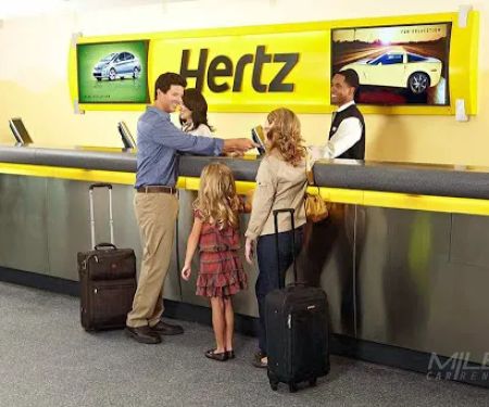 Miles Car Rental