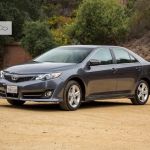 Ambers Cars on Turo - RelayRides