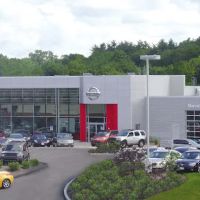 Coastal Vehicle Rentals ico