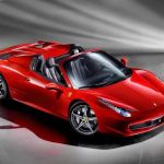 Miami Luxury Auto Rent