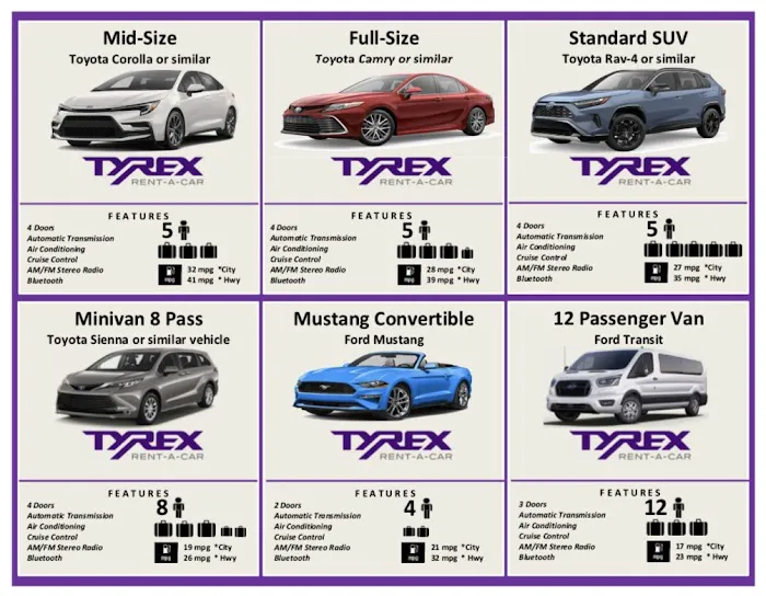 Tyrex Rent A Car Miami Beach Picture 10