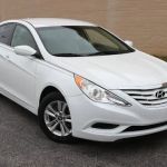 Horizon Rental Car & Auto Sales