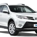 How Much is Thrifty Car Rental Deposit? A Comprehensive Guide