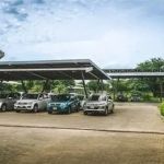How Much is a Car Rental in Costa Rica – Expert Cost Breakdown