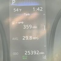 Enterprise Rent-A-Car ico