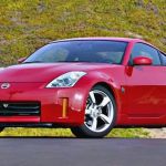 Best Strategies to Get Cheap Weekend Car Rentals in the US: Smart Savings Guide